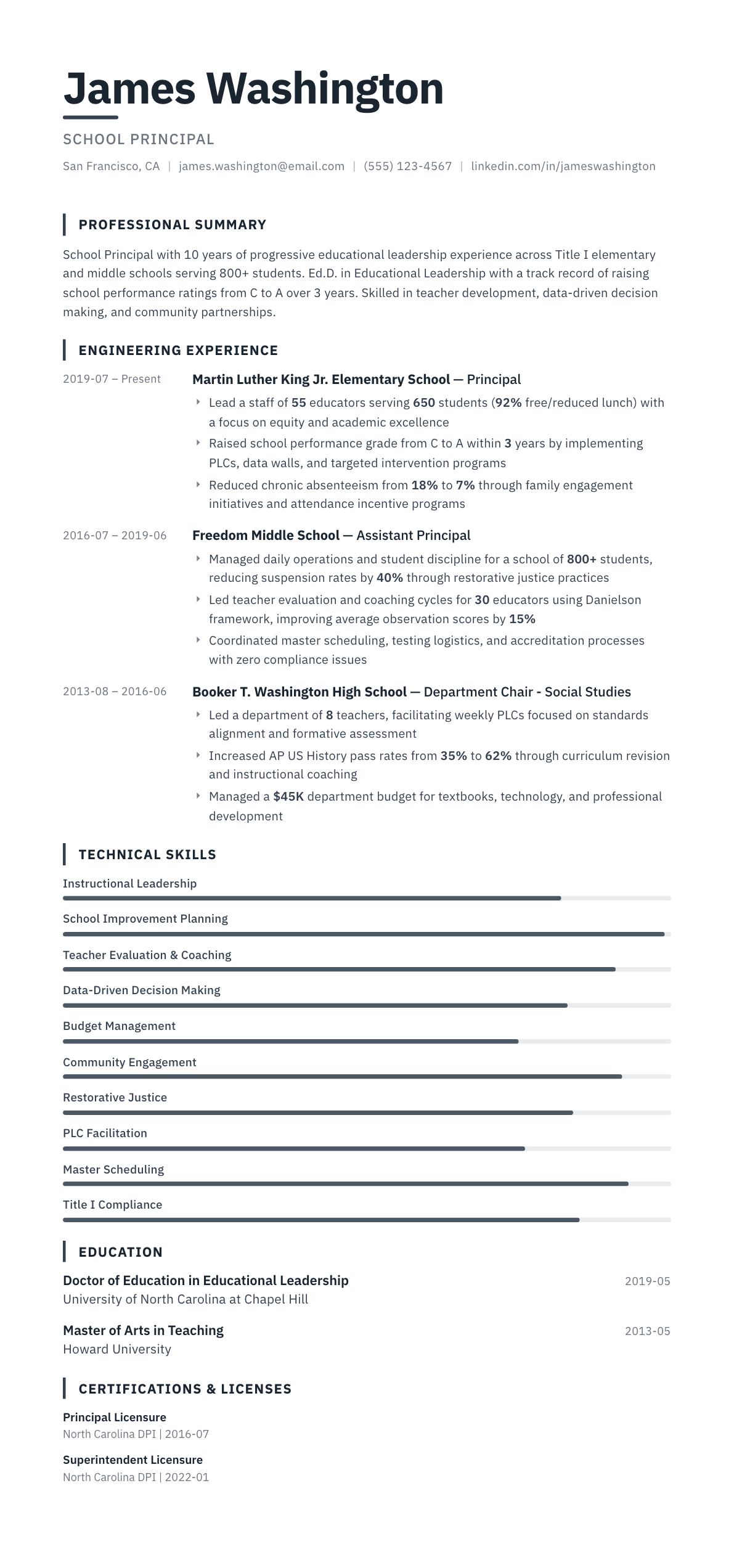 School Principal resume example, Blueprint template