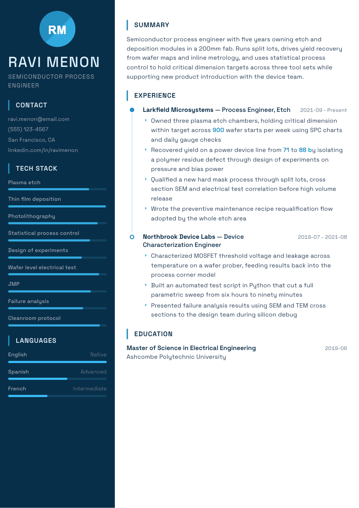 Semiconductor Engineer resume example, Circuit template
