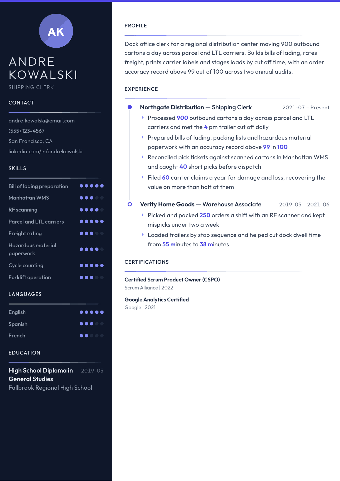 Shipping Clerk resume example, Zenith template