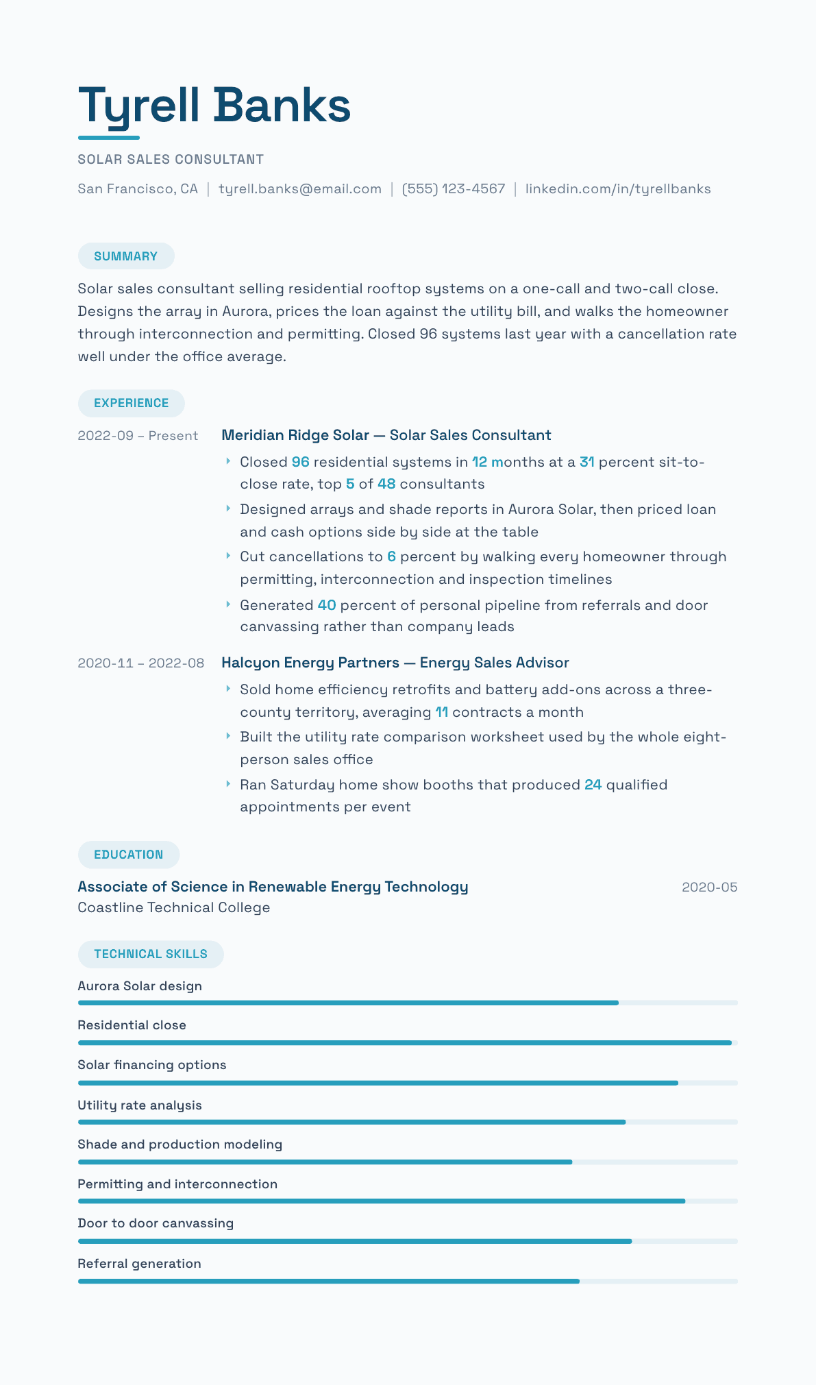 Solar Sales Consultant resume example, Horizon template