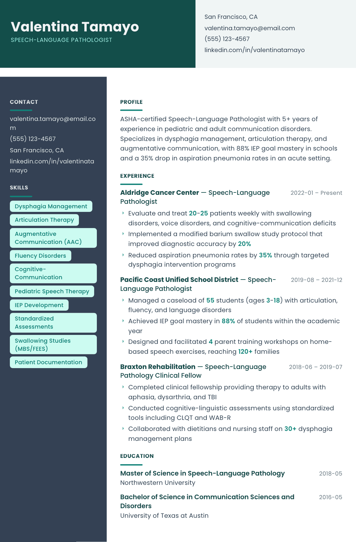 Speech-Language Pathologist resume example, Spectrum template