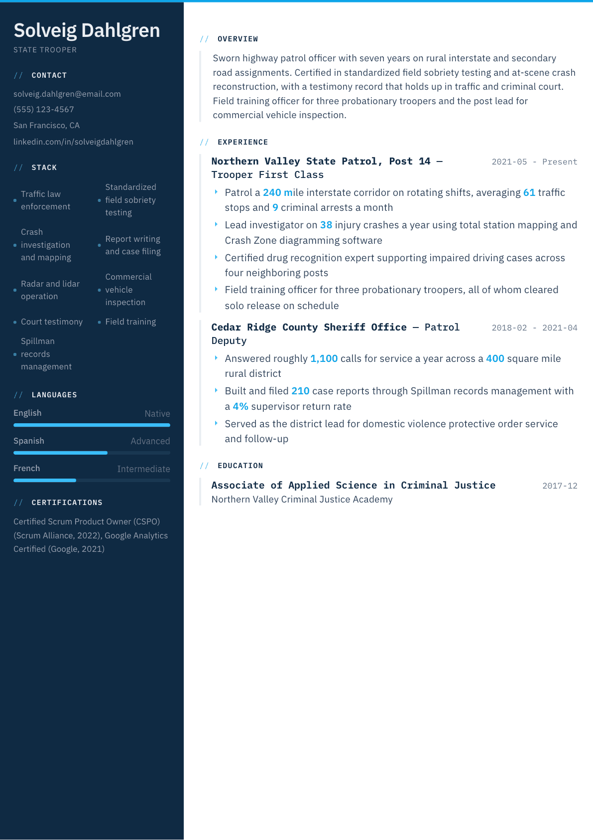 State Trooper resume example, Datum template