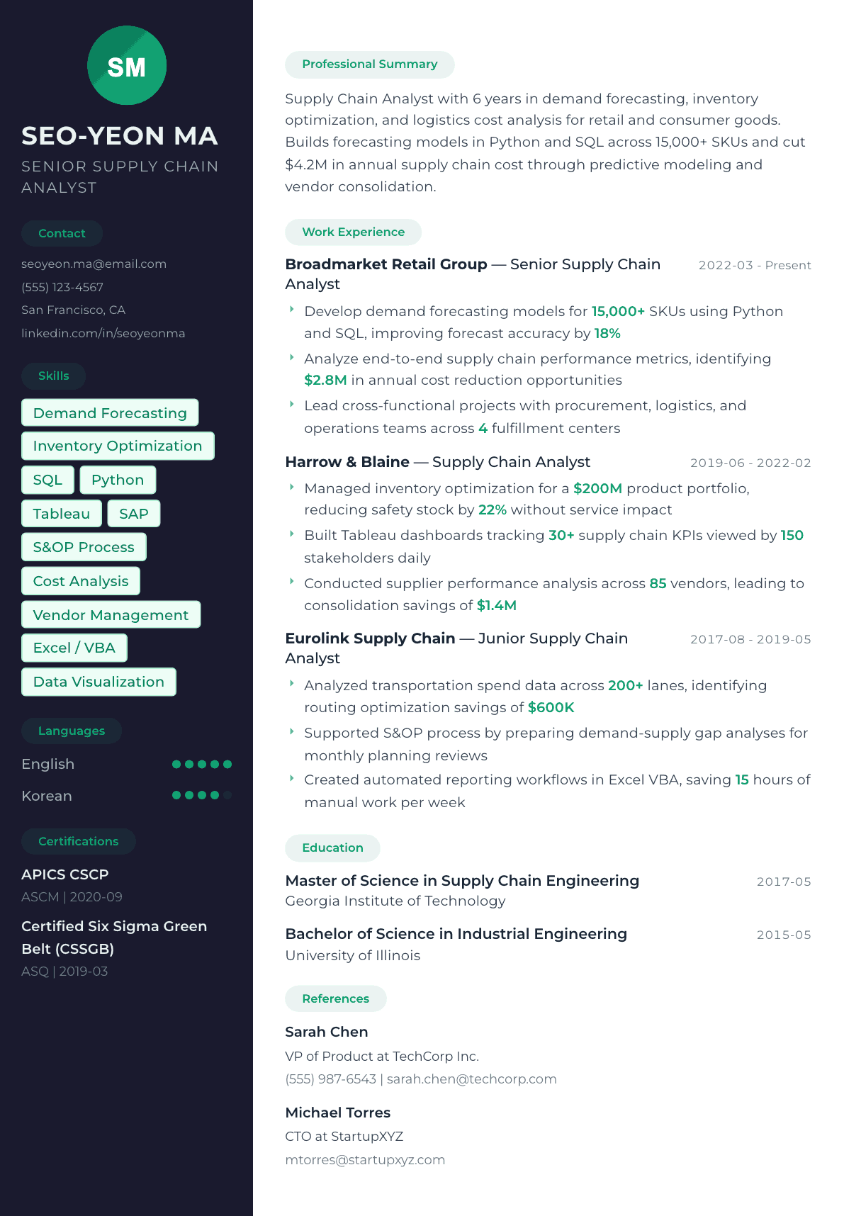Supply Chain Analyst resume example, Oslo template