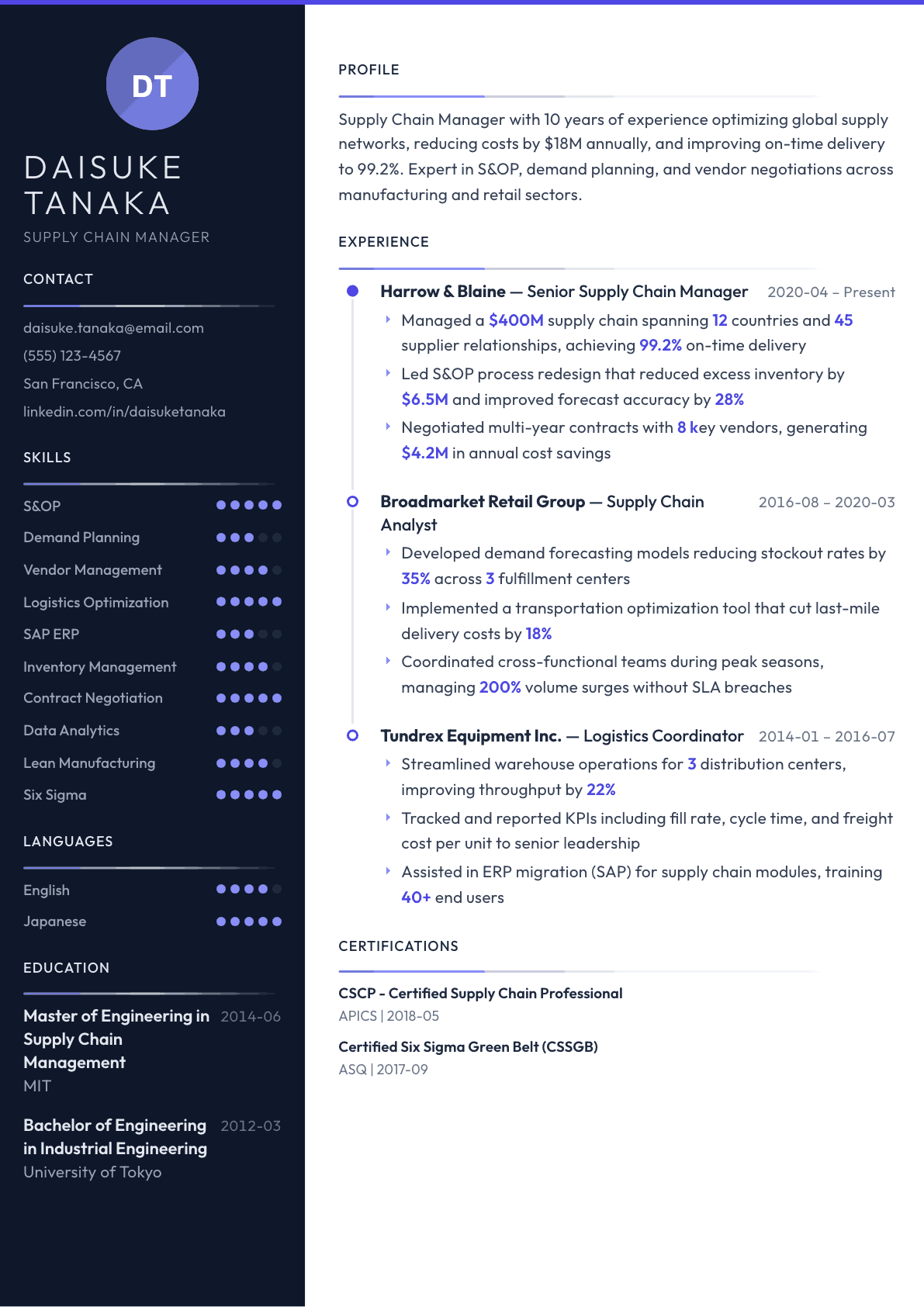 Supply Chain Manager resume example, Zenith template