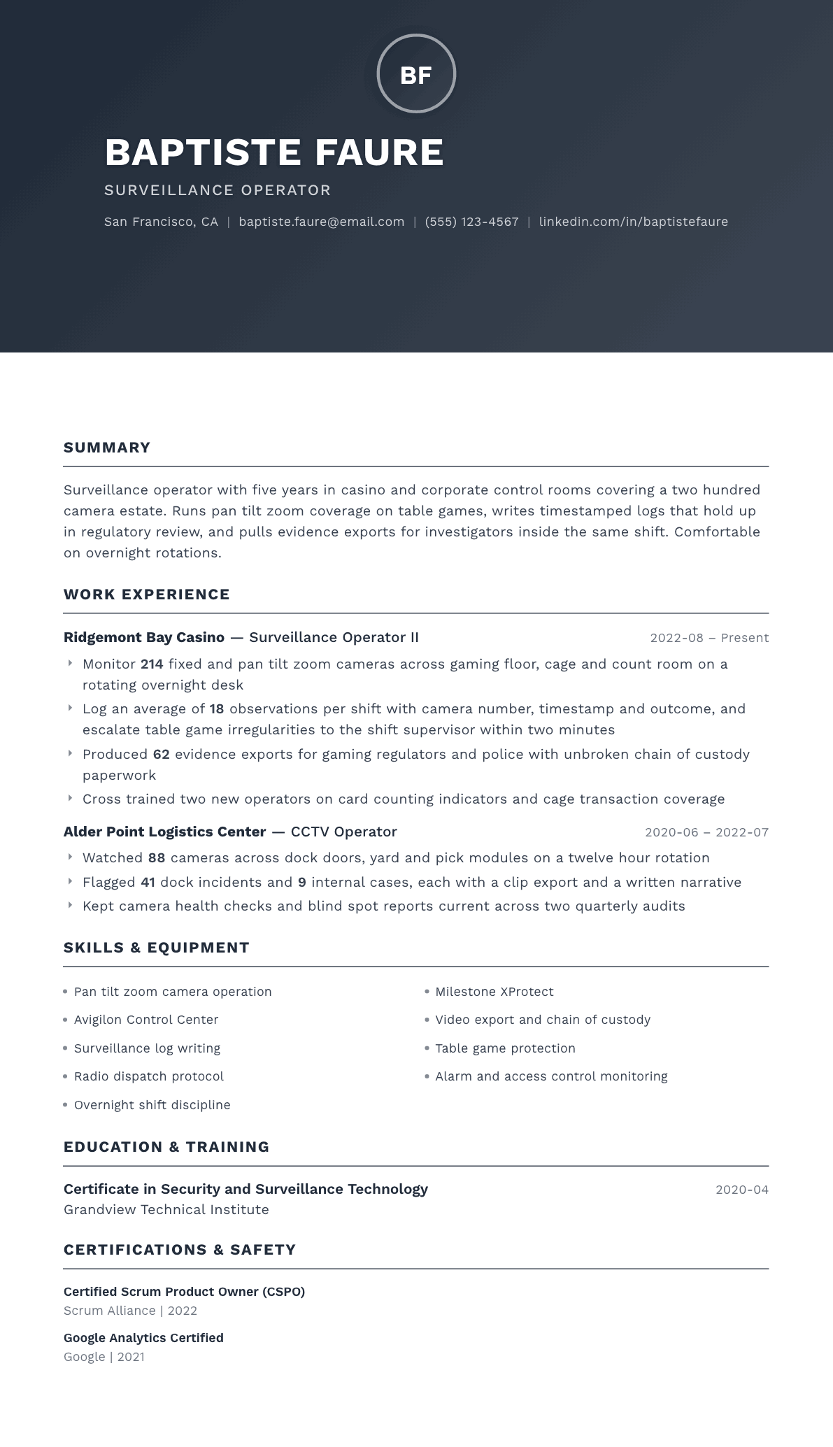 Surveillance Operator resume example, Foundation template