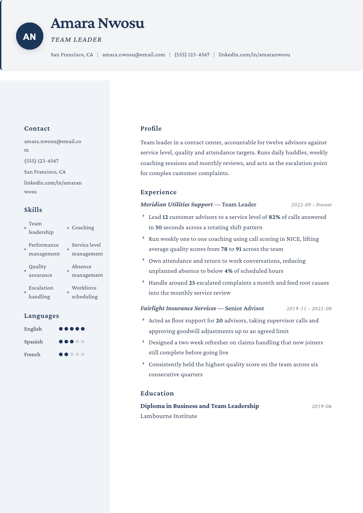 Team Leader resume example, Formal template