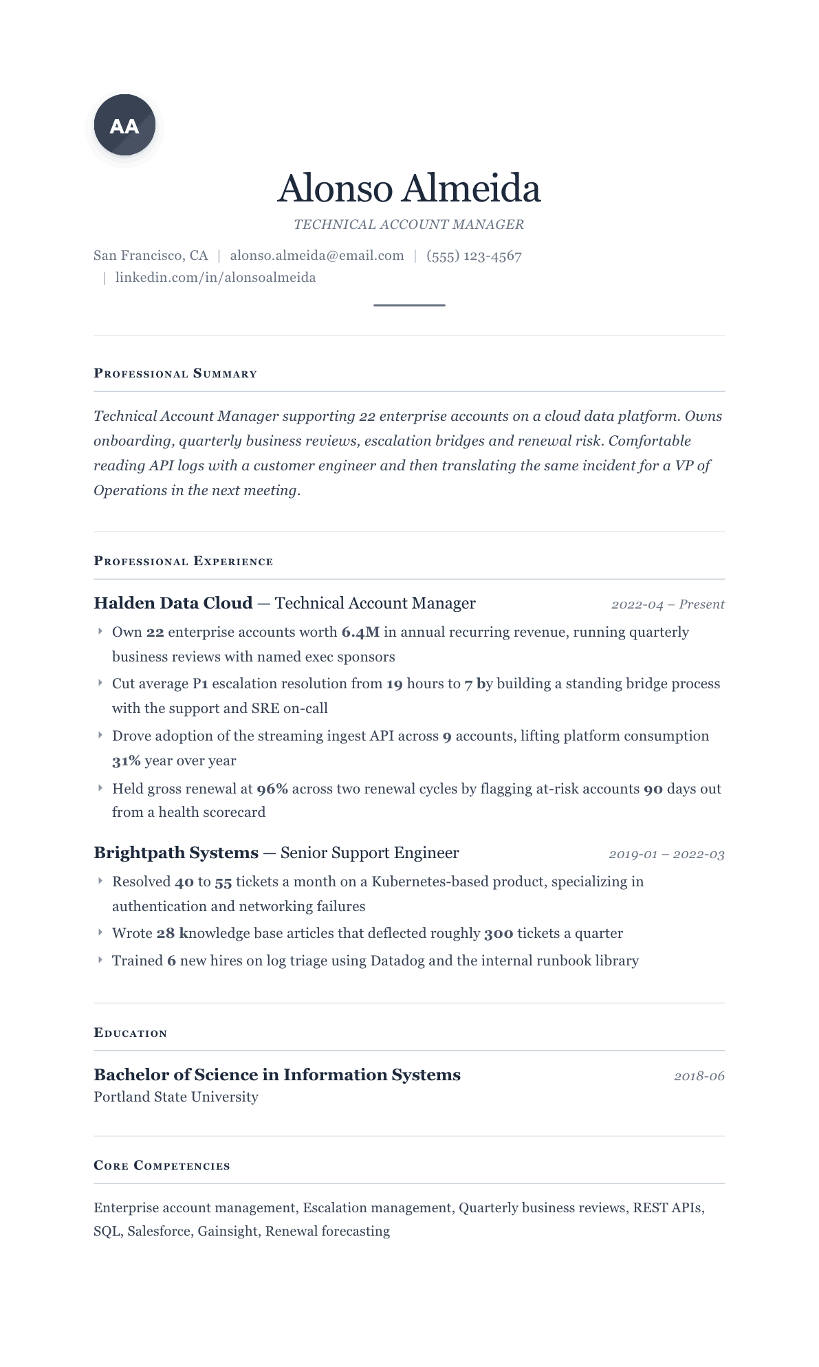 Technical Account Manager resume example, Cornerstone template