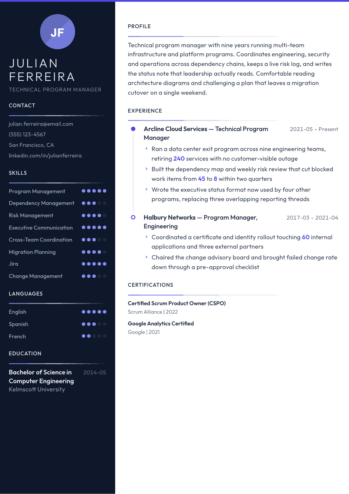 Technical Program Manager resume example, Zenith template