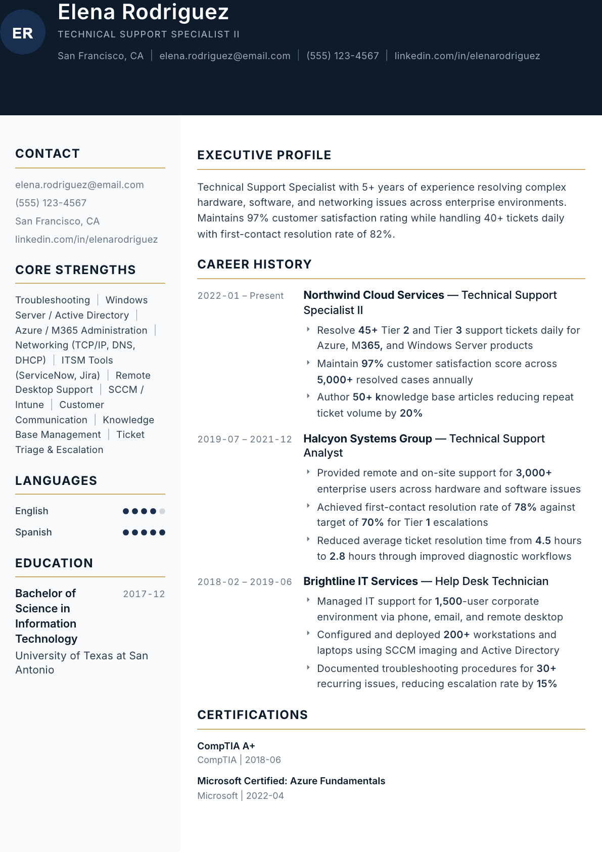 Technical Support Specialist resume example, Consulate template
