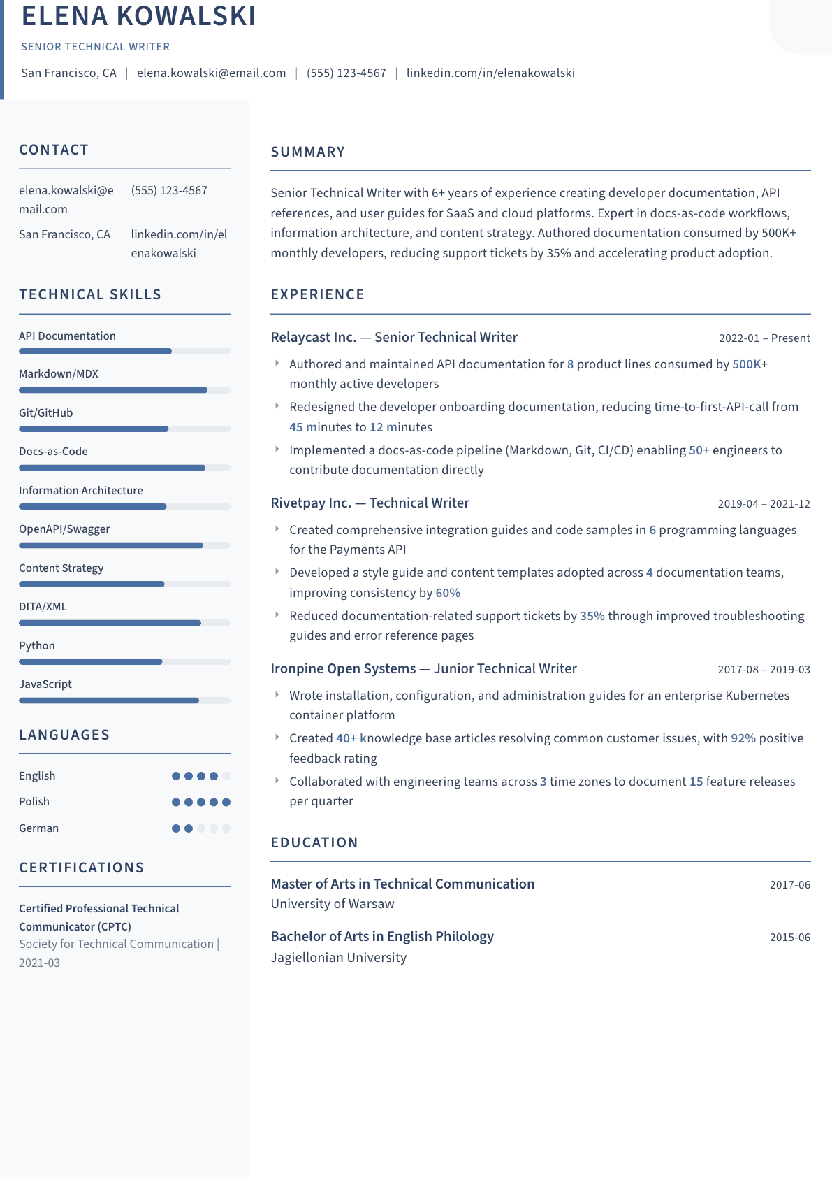 Technical Writer resume example, Summit template