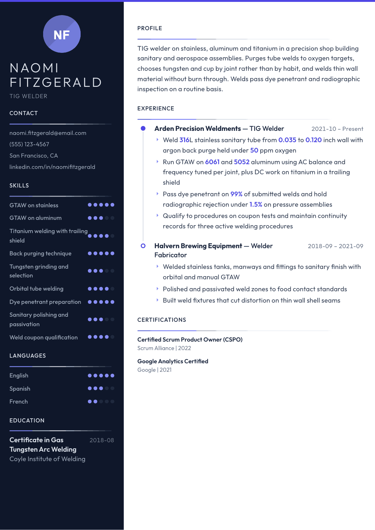 TIG Welder resume example, Zenith template