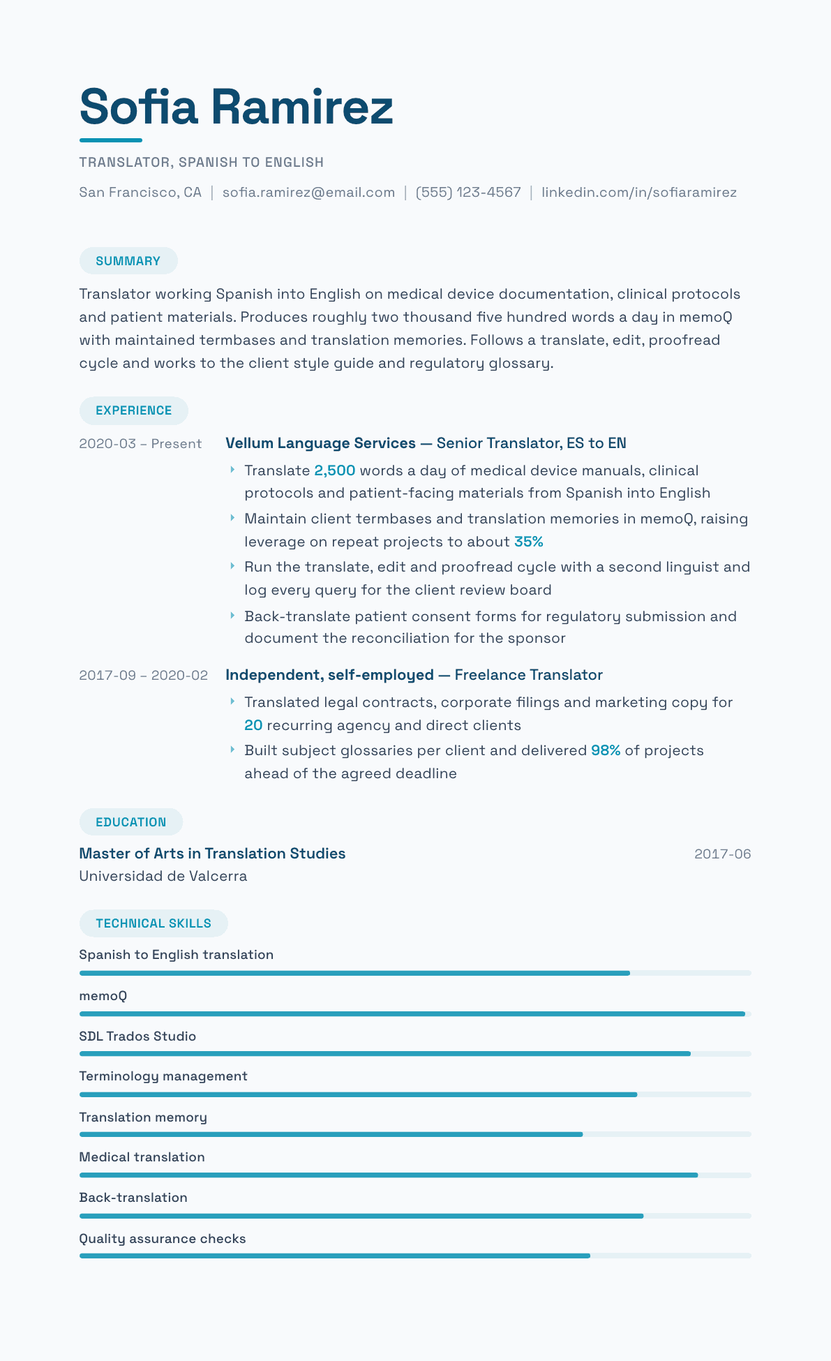 Translator resume example, Horizon template