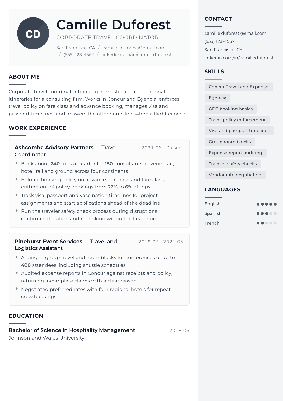 Travel Coordinator resume example, Metropolitan template