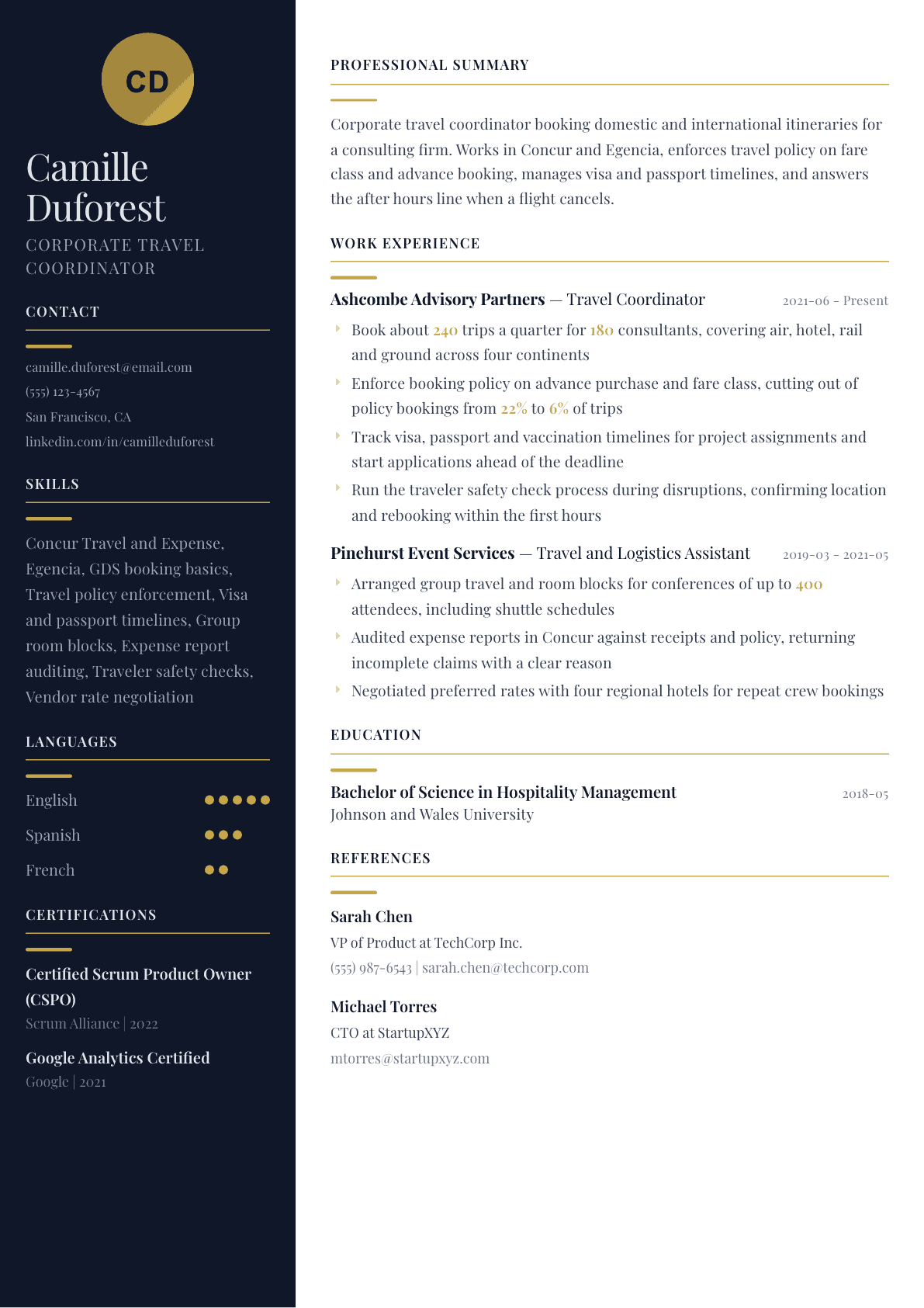Travel Coordinator resume example, Zurich template