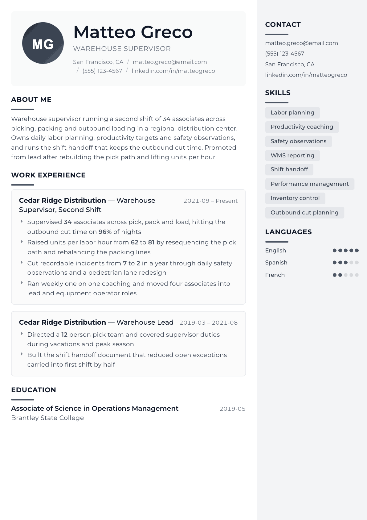 Warehouse Supervisor resume example, Metropolitan template