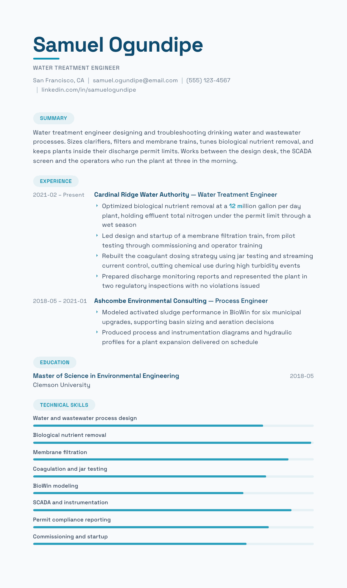Water Treatment Engineer resume example, Horizon template
