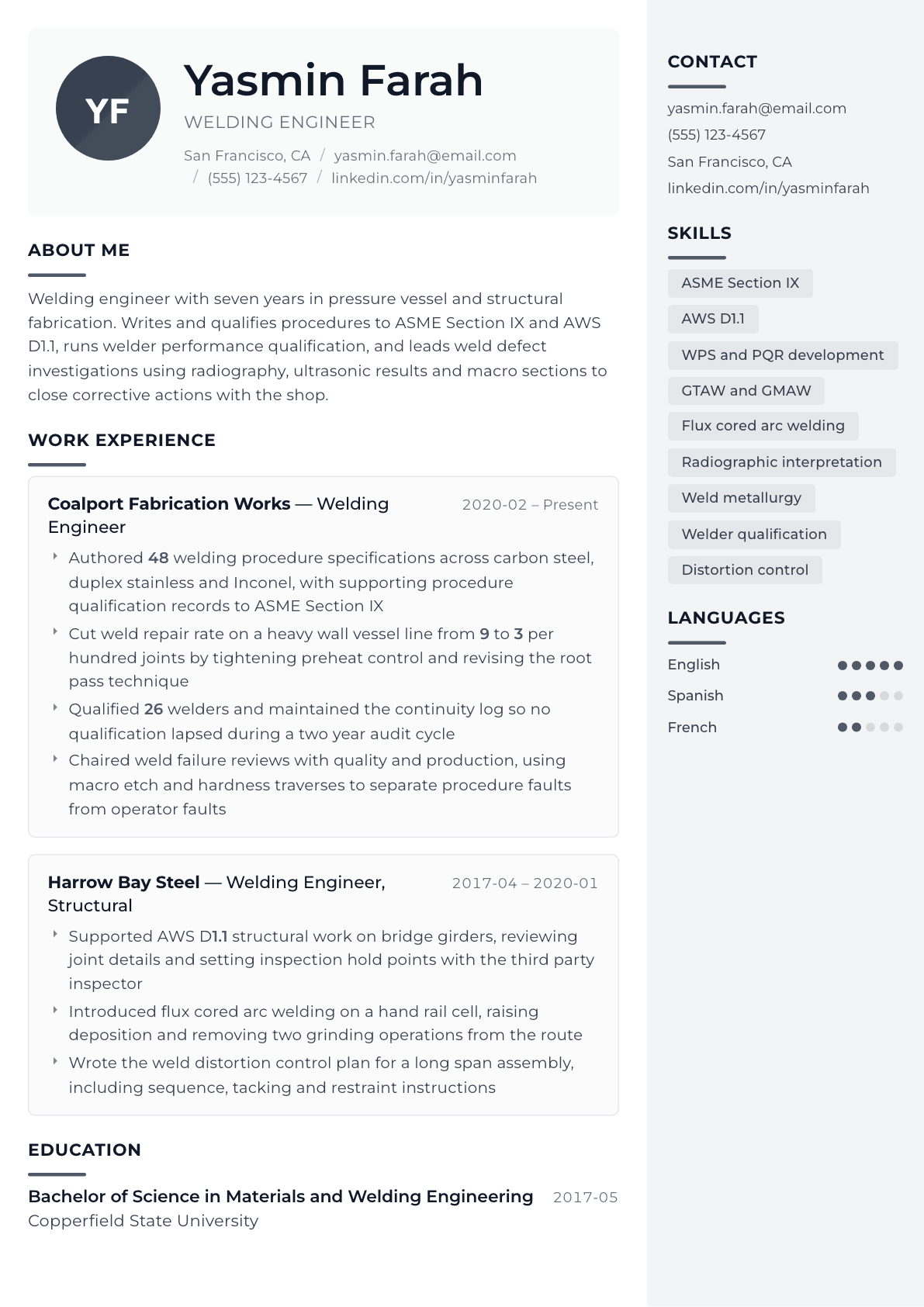 Welding Engineer resume example, Metropolitan template