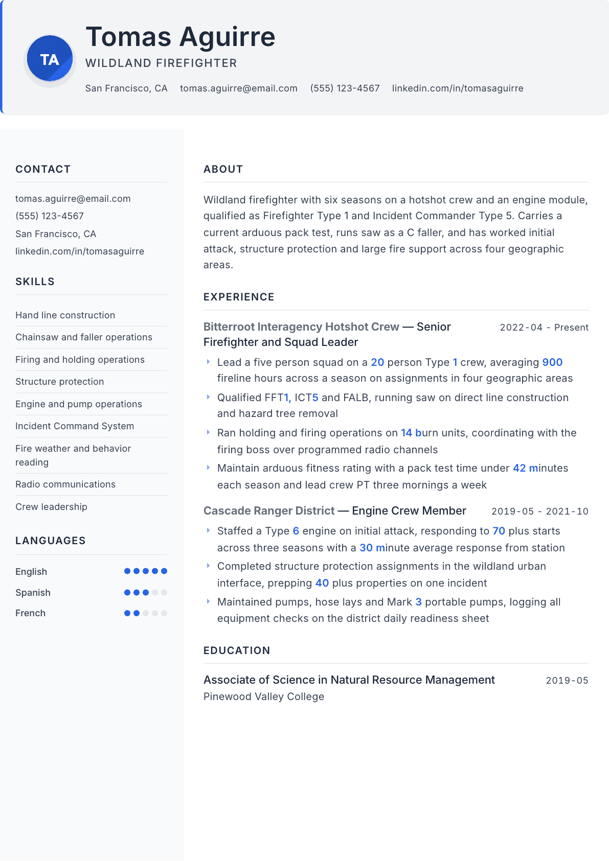 Wildland Firefighter resume example, Paper template