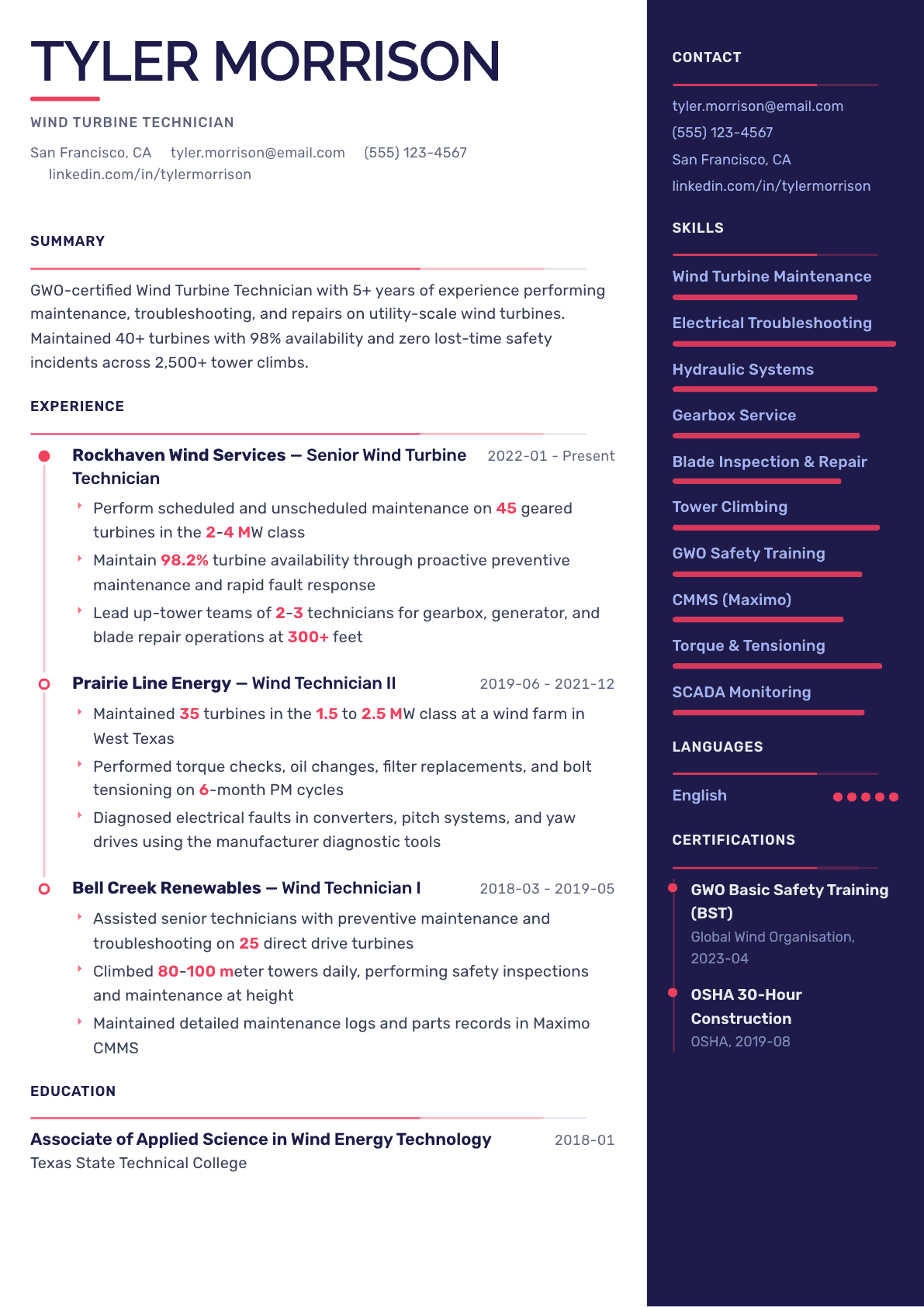 Wind Turbine Technician resume example, Obsidian Dark template