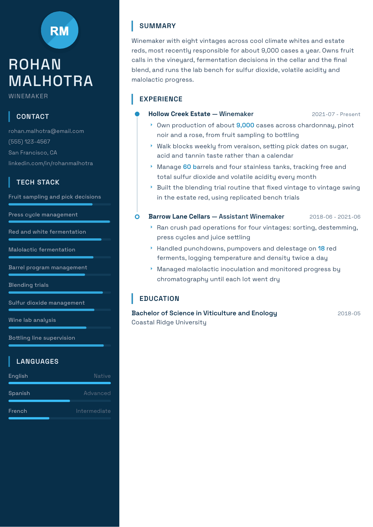 Winemaker resume example, Circuit template