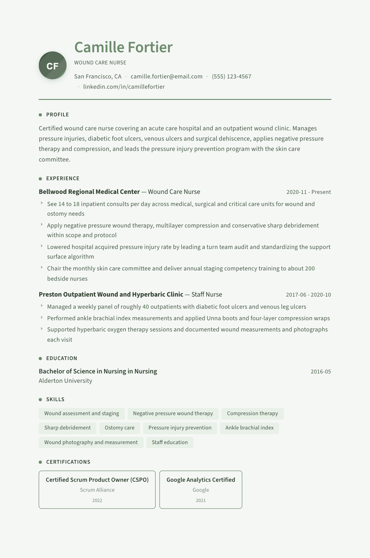 Wound Care Nurse resume example, Sage Garden template